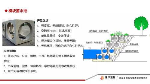 生态混凝土制品的研发与应用进展
