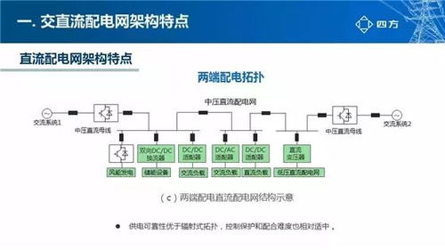 交直流混合配电网关键技术与未来发展探讨