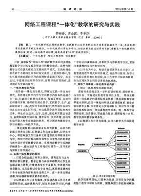 网络技术视角下网络工程课程‘一体化’教学的创新路径